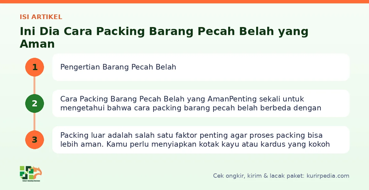 Peta isi artikel Barang pecah belah - Kurir Pedia