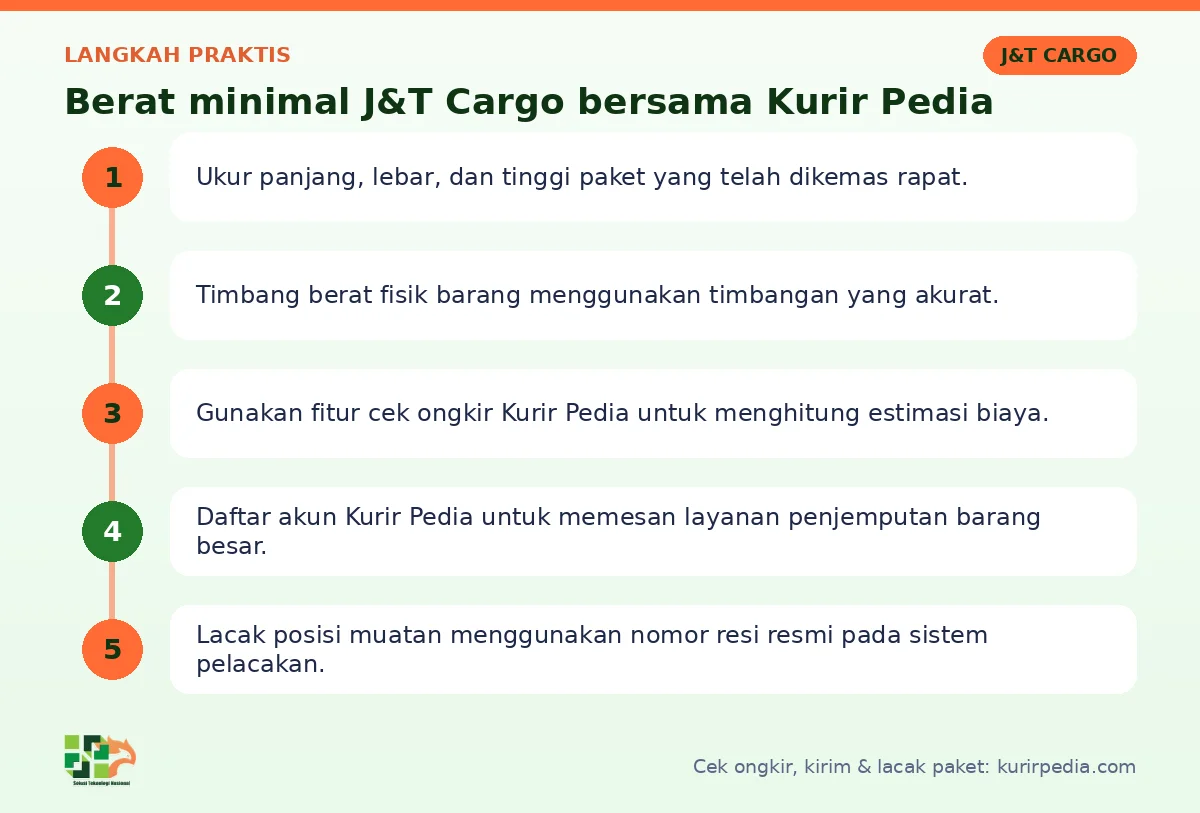 Langkah Berat minimal J&T Cargo di Kurir Pedia