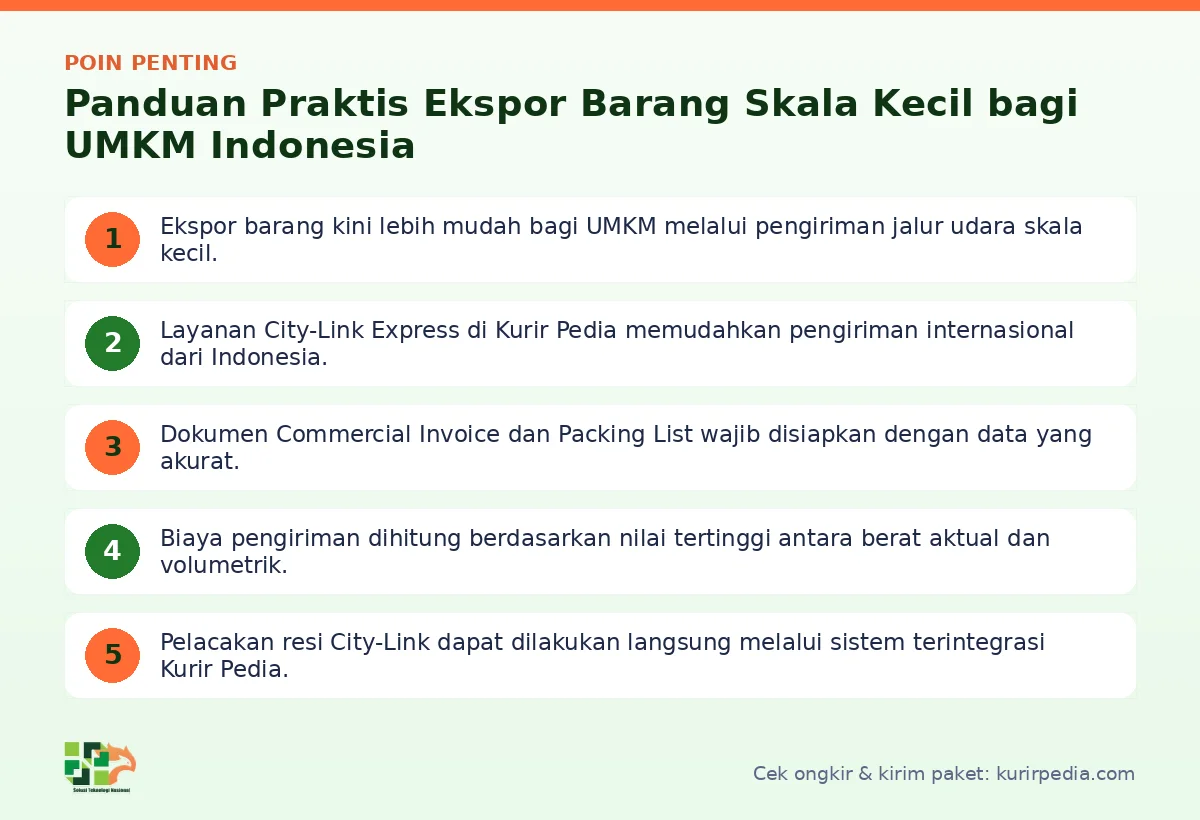 Infografis poin penting Ekspor barang - Kurir Pedia