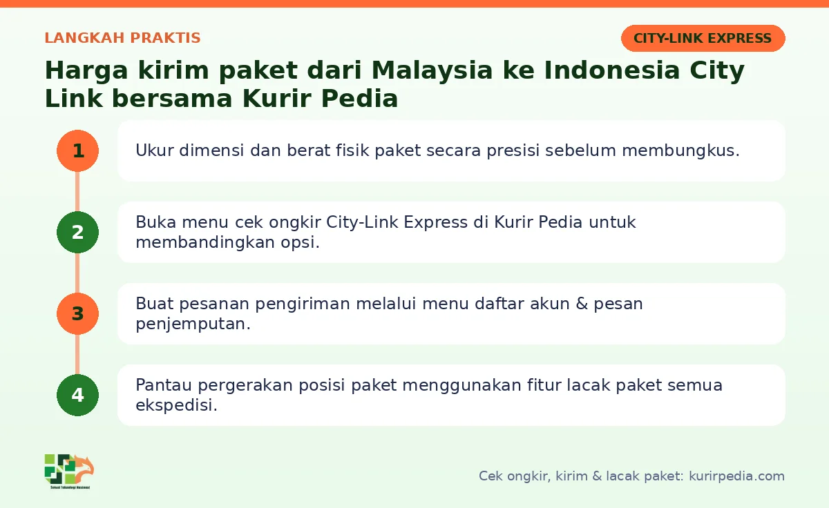 Langkah Harga kirim paket dari Malaysia ke Indonesia City Link di Kurir Pedia