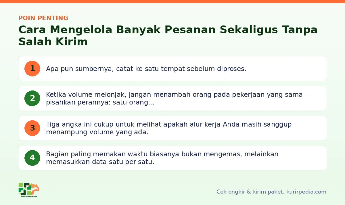 Ringkasan poin penting Kelola pesanan - Kurir Pedia