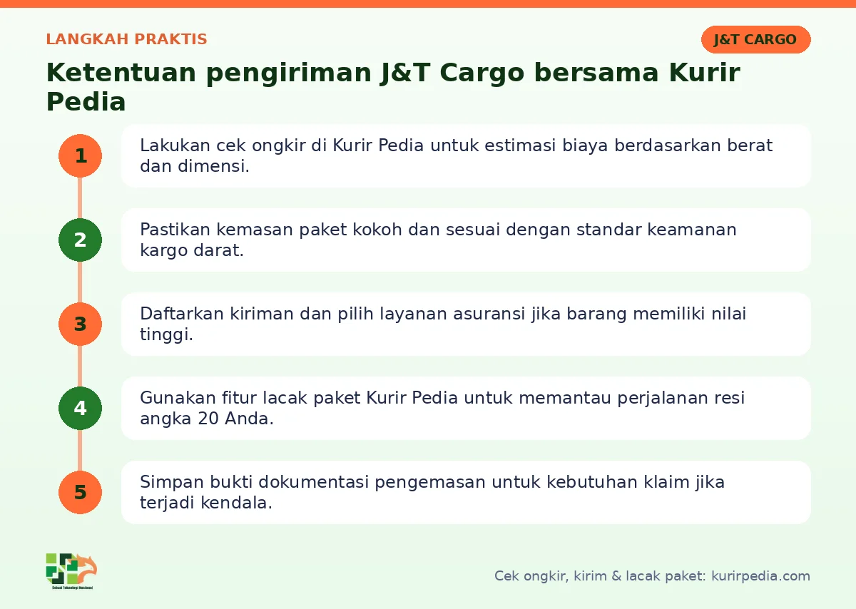 Langkah Ketentuan pengiriman J&T Cargo di Kurir Pedia