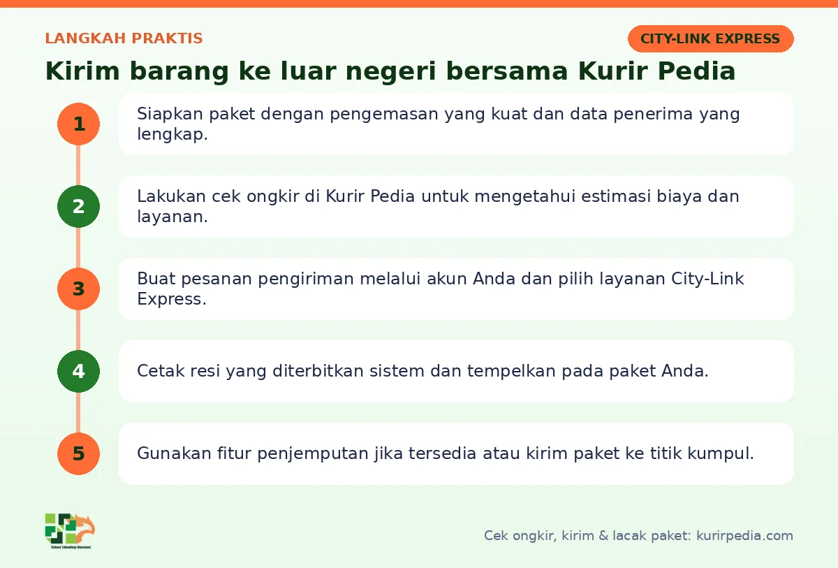 Langkah Kirim barang ke luar negeri di Kurir Pedia