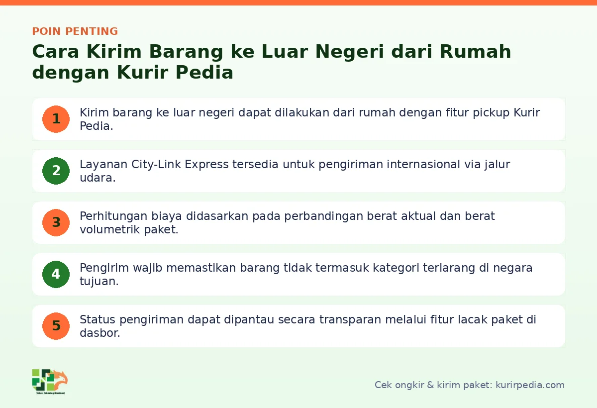 Infografis poin penting Kirim barang ke luar negeri - Kurir Pedia