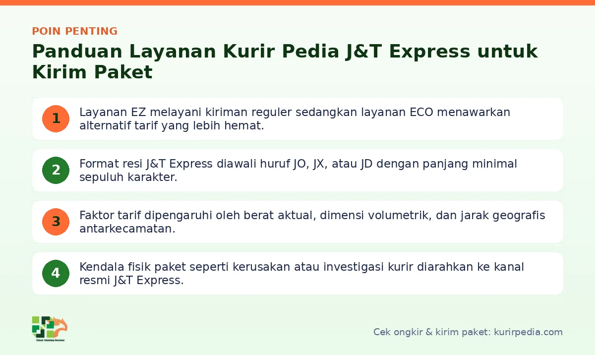 Infografis poin penting Kurir pedia J&T Express - Kurir Pedia