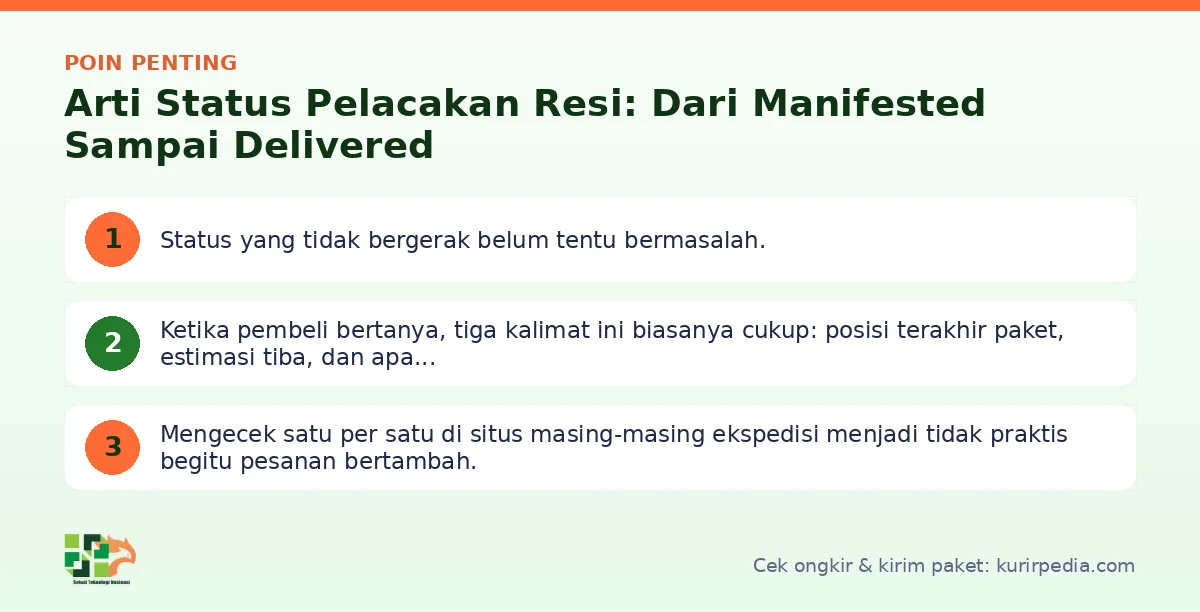 Ringkasan poin penting Lacak resi - Kurir Pedia
