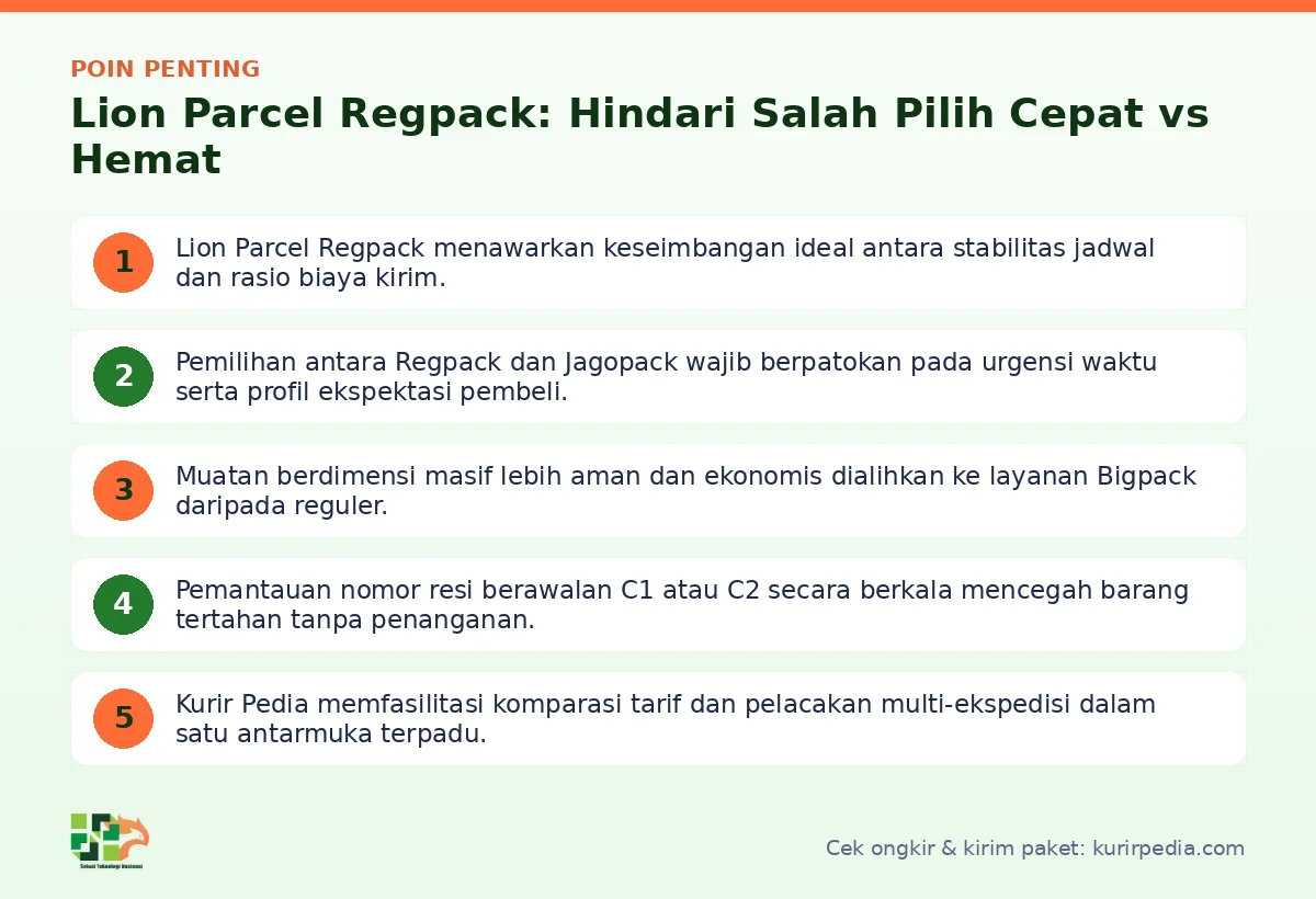Infografis poin penting Lion Parcel Regpack - Kurir Pedia