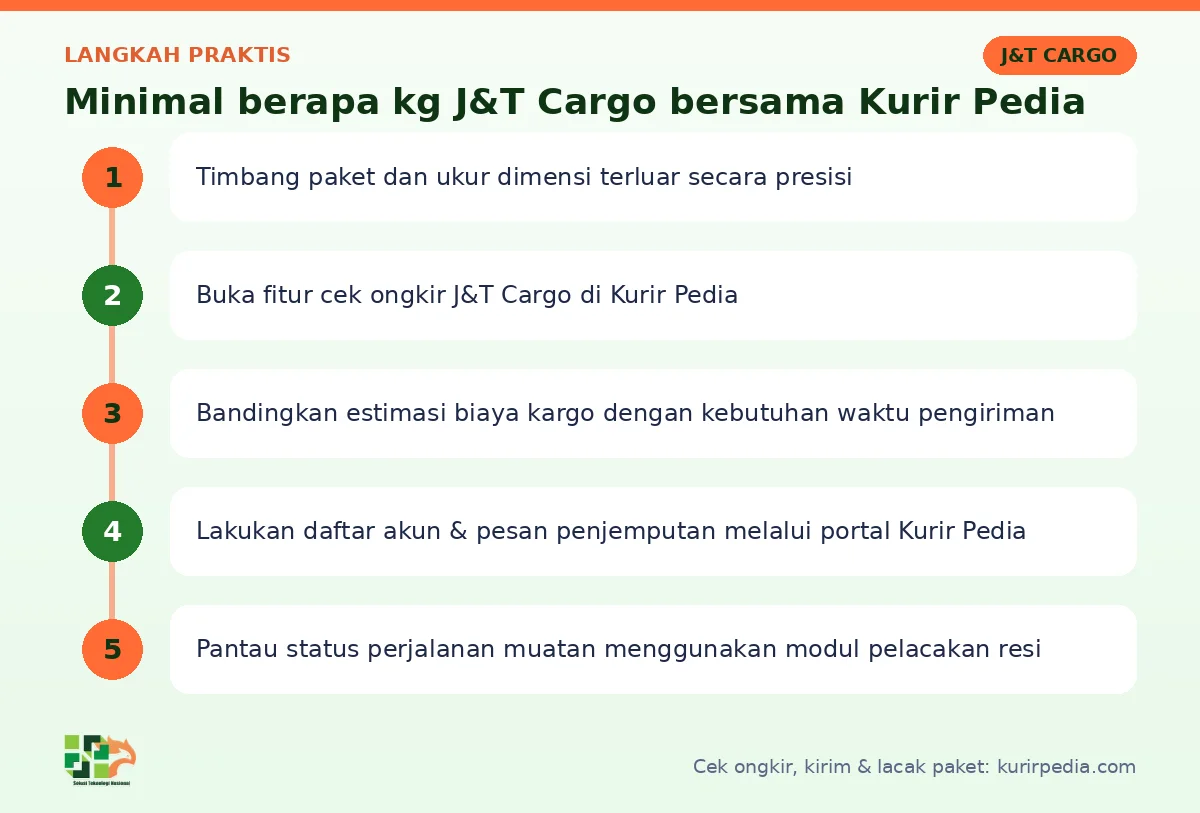 Langkah Minimal berapa kg J&T Cargo di Kurir Pedia
