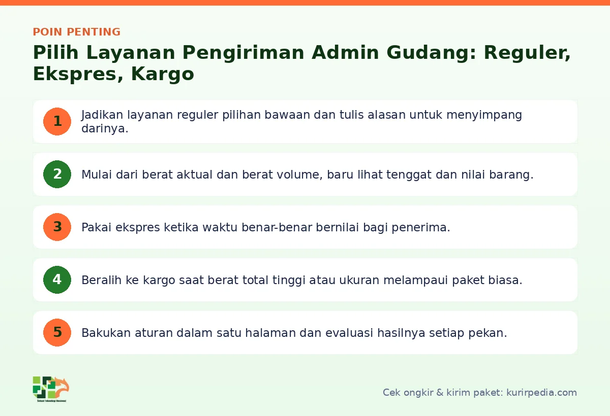 Poin penting: Pilih Layanan Pengiriman Admin Gudang: Reguler, Ekspres, Kargo