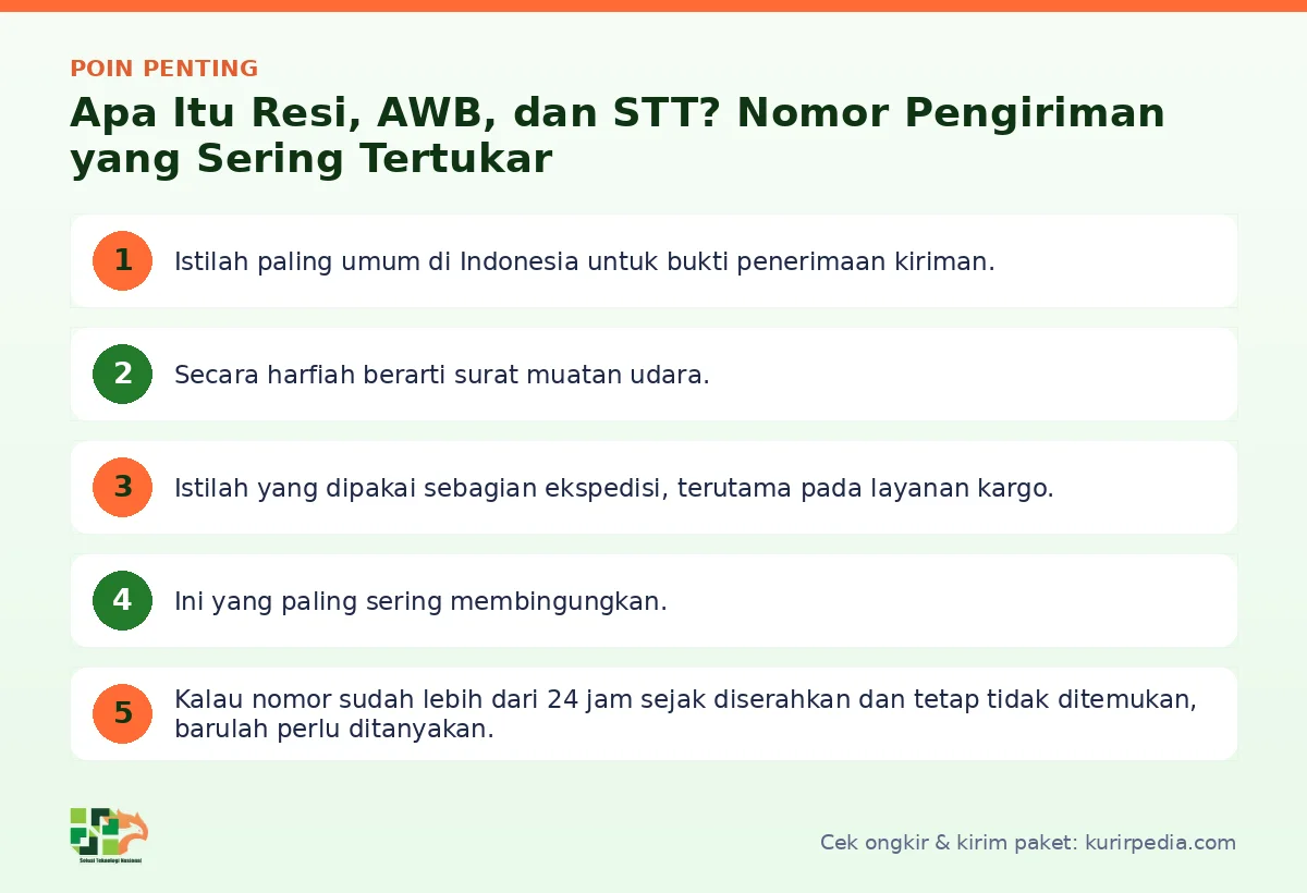 Ringkasan poin penting Resi - Kurir Pedia