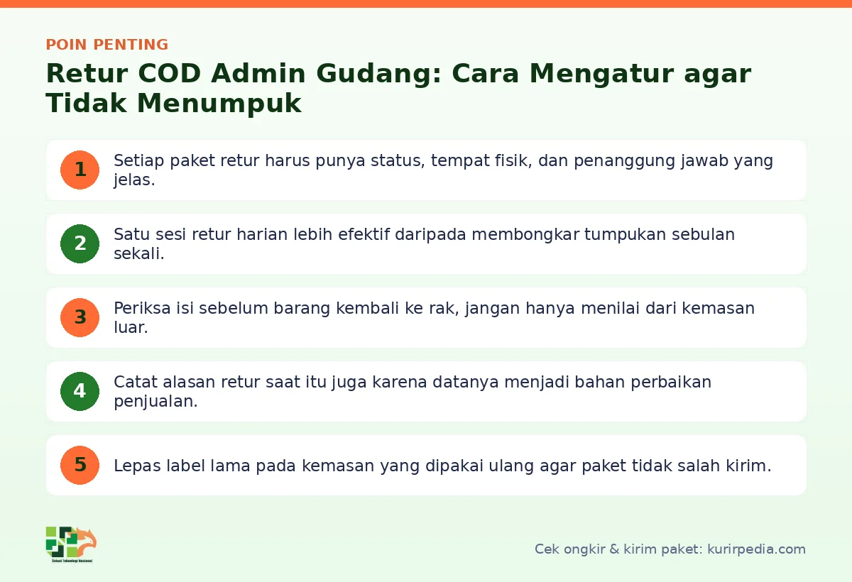 Poin penting: Retur COD Admin Gudang: Cara Mengatur agar Tidak Menumpuk