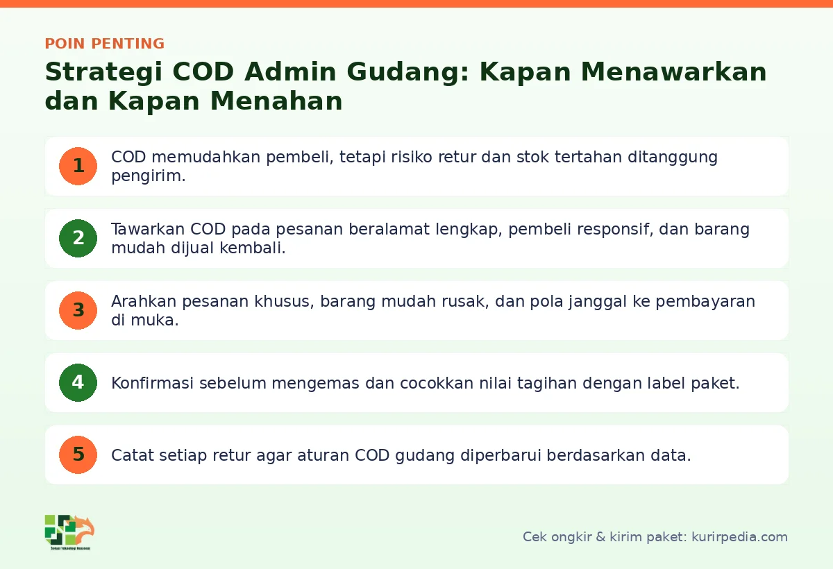 Poin penting: Strategi COD Admin Gudang: Kapan Menawarkan dan Kapan Menahan