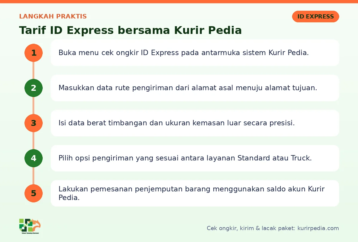 Langkah Tarif ID Express di Kurir Pedia